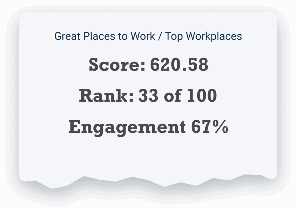 Scores & Engagement